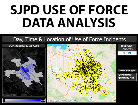 SJPD Use of Force Data Analysis