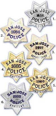 current police badges