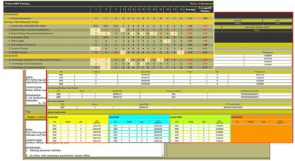 software page